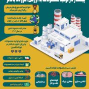 فولاد اکسین خوزستان پیشتاز در تولید محصولات با ارزش افزوده بالاتر