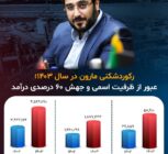 رکوردشکنی مارون در سال ۱۴۰۳؛ عبور از ظرفیت اسمی و جهش ۶۰ درصدی درآمد