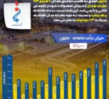 رشد ۶۳ درصدی درآمد پتروشیمی مارون