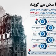 شرکت پتروشیمی مارون در صدر جدول پتروشیمی‌های پلیمری در سال ۱۴۰۳