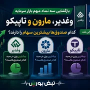 بازگشایی وغدیر، مارون و تاپیکو؛ این صندوق‌ها بیشترین سود را می‌برند