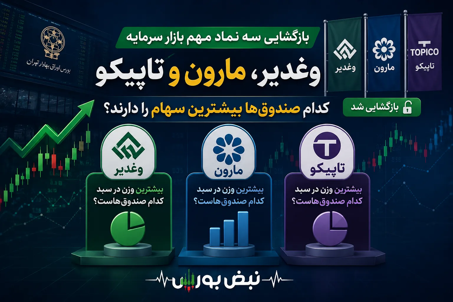 بازگشایی وغدیر، مارون و تاپیکو؛ این صندوق‌ها بیشترین سود را می‌برند